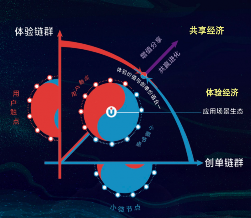 以永恒的酒神精神去追逐每一天的梦神j9九游会(中国)网站海尔张瑞敏：(图1)