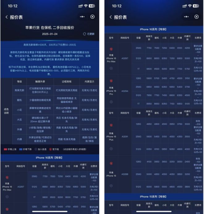 补落地 二手机九游会J9国(图1)