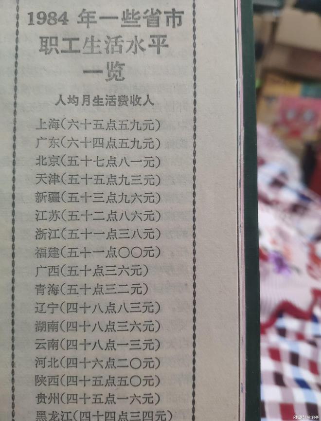 机的价格单才明白那时候的东西真不便宜！九游会j9入口登录新版看了80年代洗衣(图2)