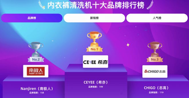 个好？盘点第一的迷你洗衣机九游会J9内衣洗衣机品牌哪(图3)