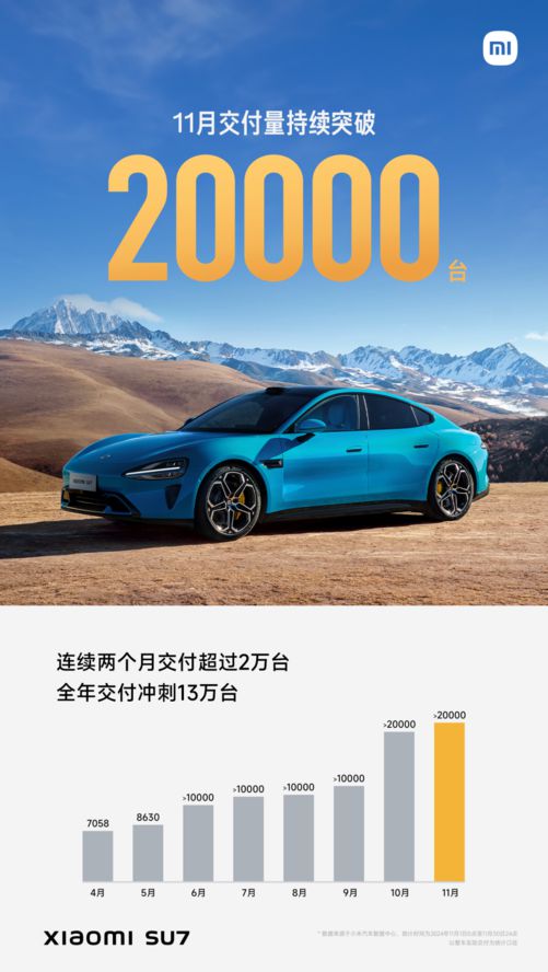 DC报告：销量重回增长航道AI手机方兴未艾j9九游真人游戏第一平台2024年手机Z(图6)