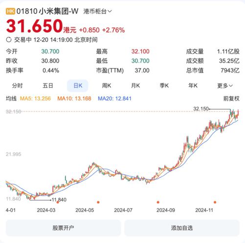 DC报告：销量重回增长航道AI手机方兴未艾j9九游真人游戏第一平台2024年手机Z(图14)