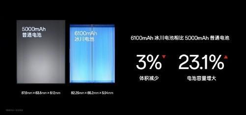 DC报告：销量重回增长航道AI手机方兴未艾j9九游真人游戏第一平台2024年手机Z(图33)