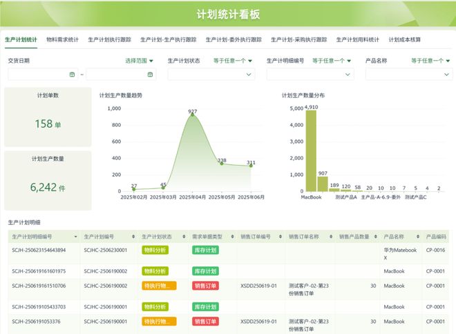 码平台实用测评推荐：企业级零代码工具选型