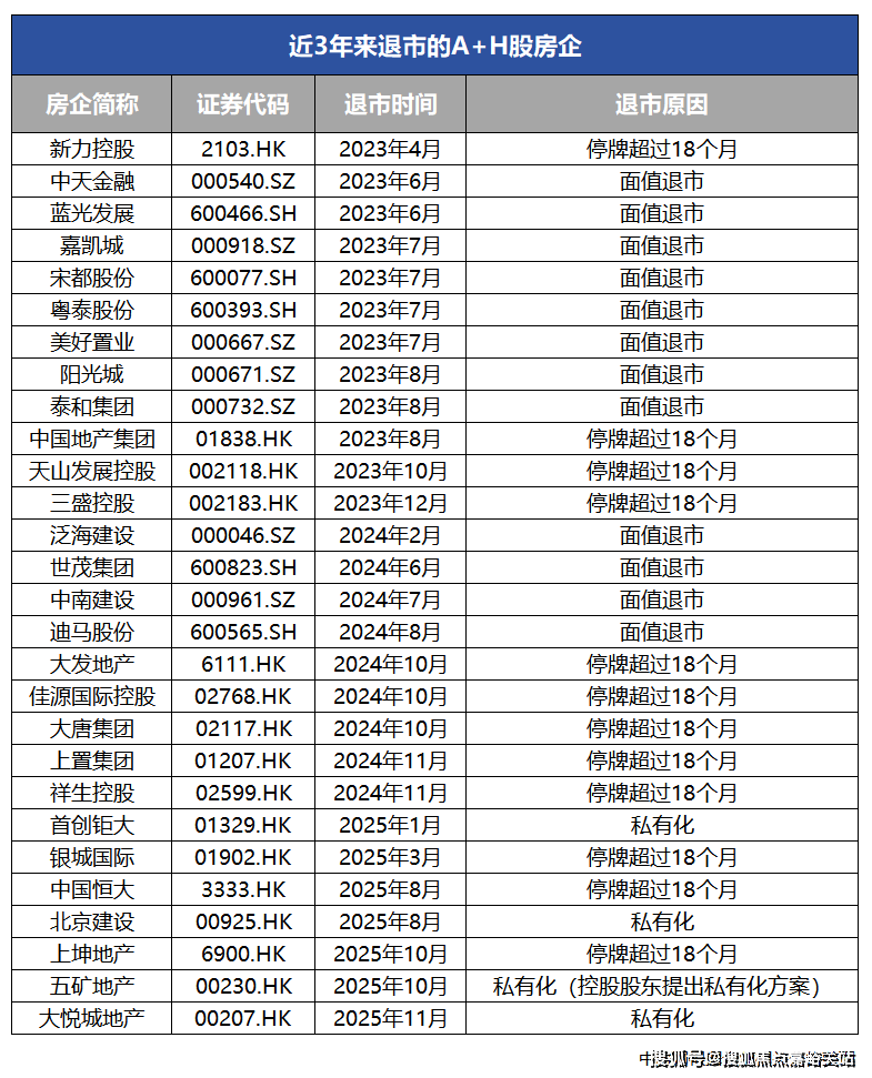 中心 -环境户型 价格地址楼盘详情配套电话交房时间配套电话交房时间j9九游会入口2026财富领御 (售楼处) 首页 - 财富领御销售(图2)