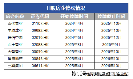 中心 -环境户型 价格地址楼盘详情配套电话交房时间配套电话交房时间j9九游会入口2026财富领御 (售楼处) 首页 - 财富领御销售(图6)